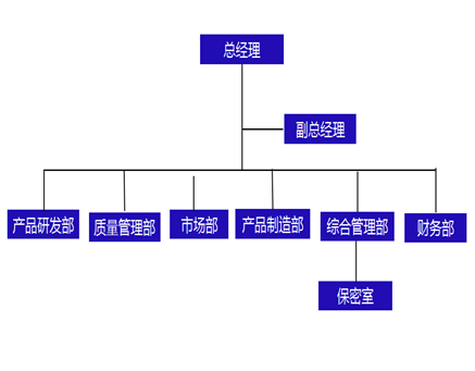 企业微信截图_17310644686508.png